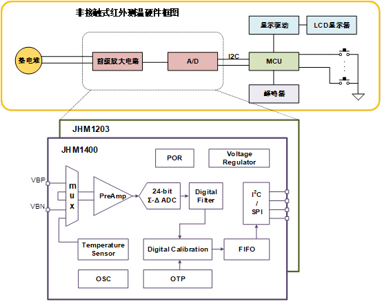圖片關(guān)鍵詞