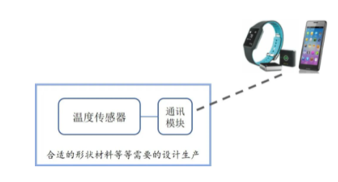 1681981575712278.png 1681981567787.png