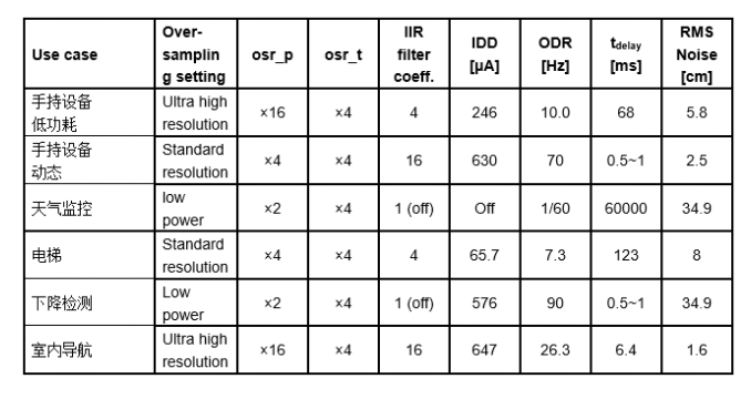 1686304695193945.png 1686304685034.png